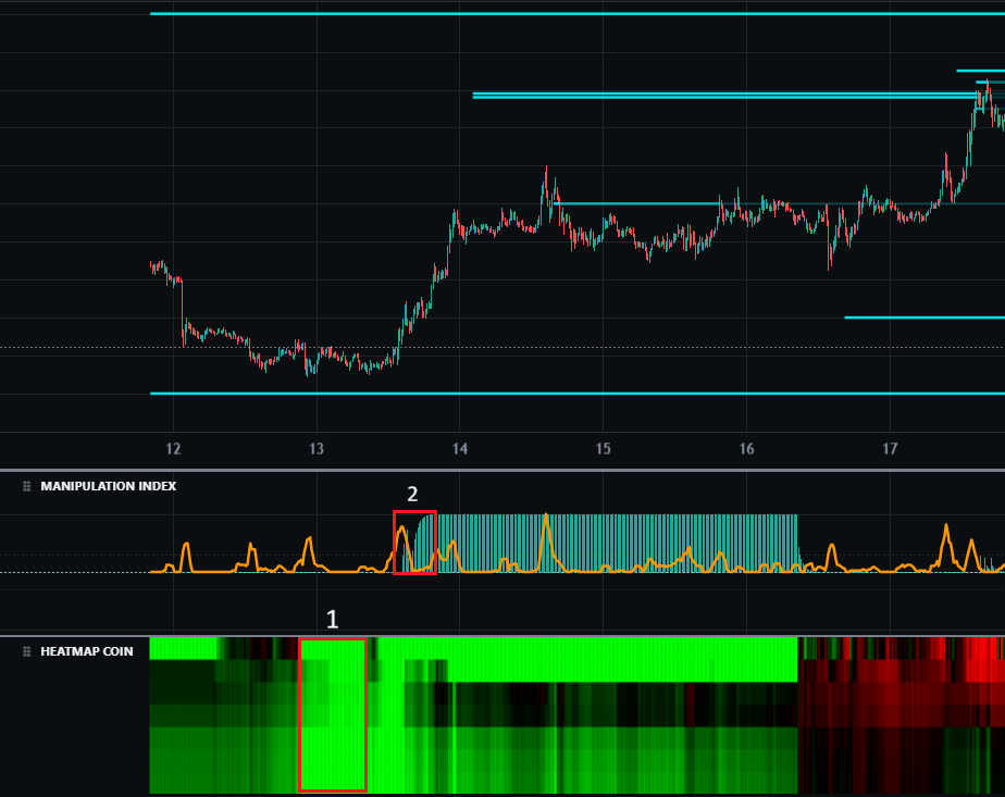 BTC Use Case Analysis